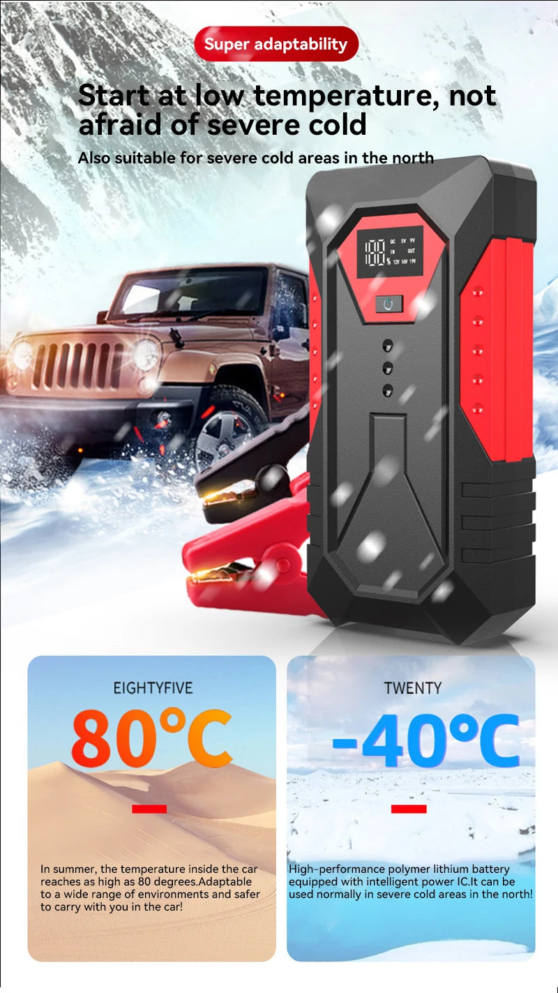 Car Booster 30000mAh – Emergency Kit