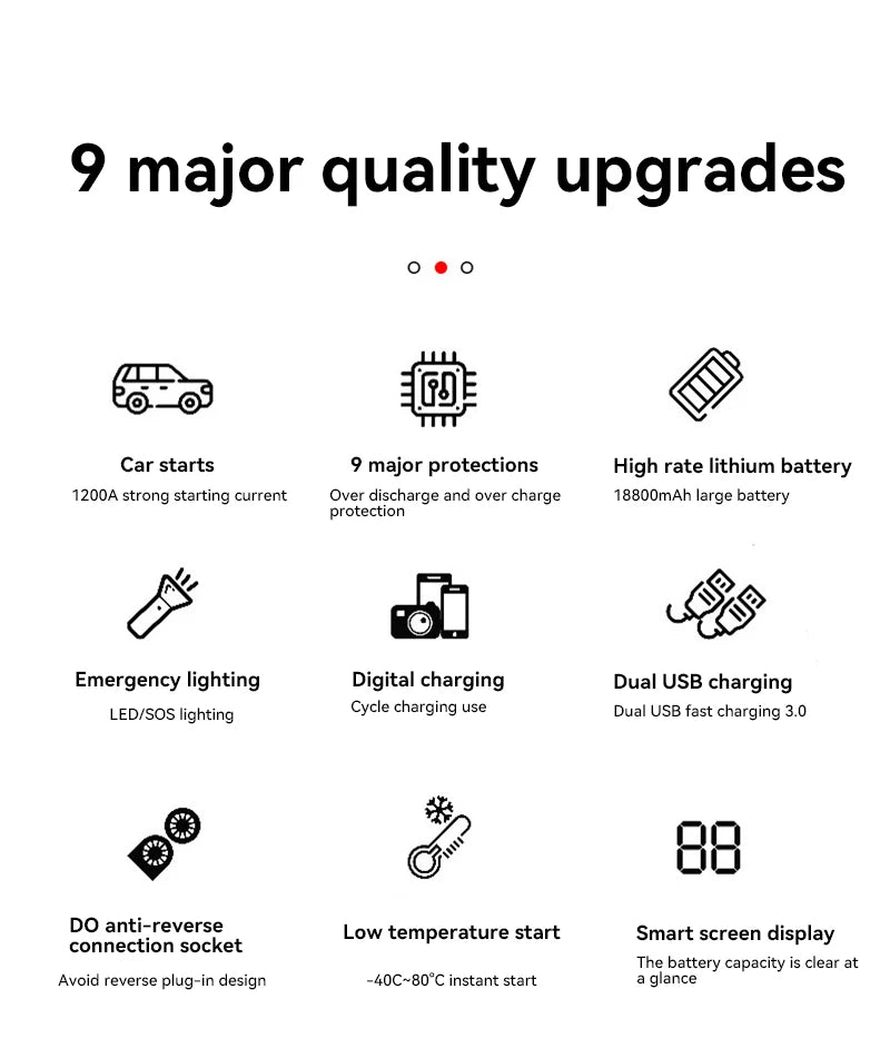 Car Booster 30000mAh – Emergency Kit