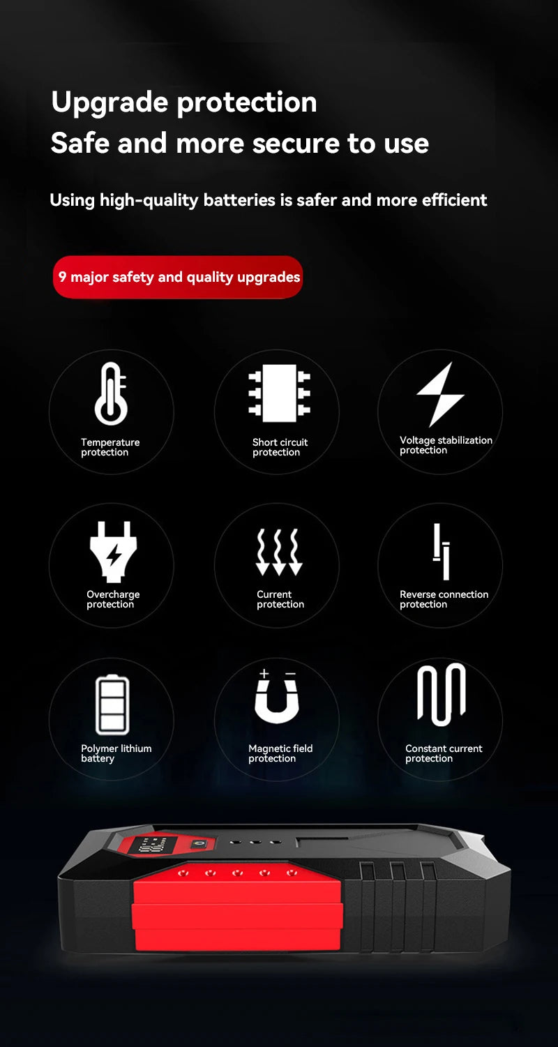 Car Booster 30000mAh – Emergency Kit